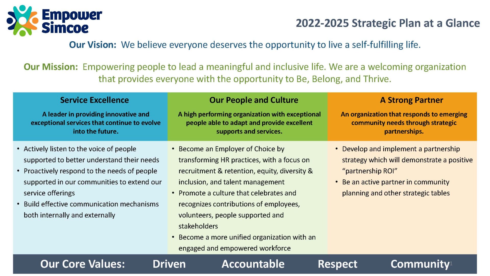 Strategic Plan at a glance