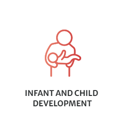 Infant and Child Development - Clip Art of parent holding baby